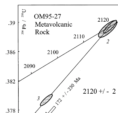 Fig. 3. U-Pb concordia diagram of zircon analyses fromsample OM95-27, the felsic metavolcanic