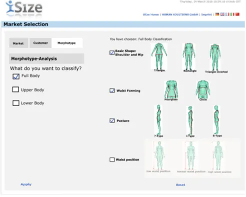 Fig. 4 Example: de ﬁ nition of target customer pro ﬁ le with respect to morphotypes in the iSize body measurement portal from human solutions