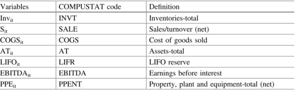 Table 2 De ﬁ nition of model variables