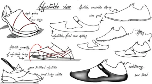 Fig. 2 Conceptual design based on negative heel technology