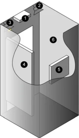 Fig. 1 The adaptive ﬁ tting room when it is not in use.
