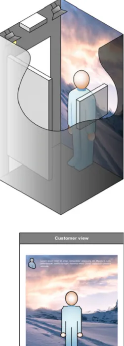 Fig. 2 The adaptive ﬁ tting room when in use, showcasing the change of ambience given when a customer brings a certain garment into the ﬁ tting room