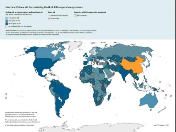 Figure 8. China and BRI Countries on Combating Covid-19  Source: Rudolf (2021) 
