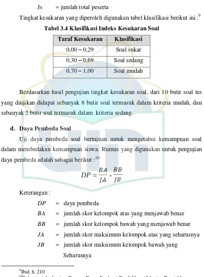 Tabel 3.4 Klasifikasi Indeks Kesukaran Soal 