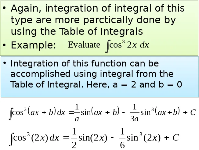 Table of Integral. Here, a = 2 and b = 0Table of Integral. Here, a = 2 and b = 0