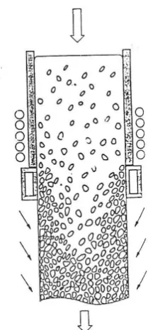 Gambar  2.6.  Vigorous electromagnetic. 