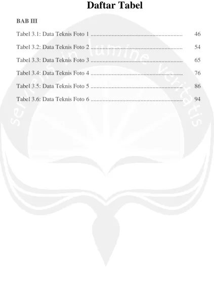Tabel 3.1: Data Teknis Foto 1 ............................................................