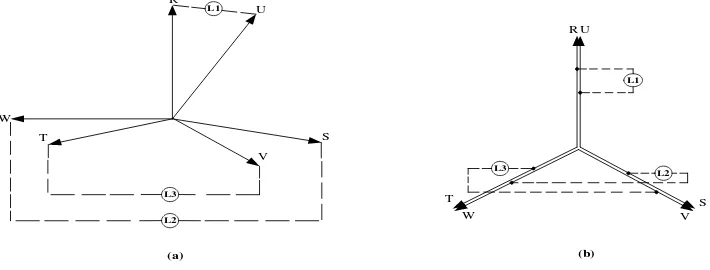 Gambar 2.14  Kondisi lampu sinkronisasi pada urutan fasa 