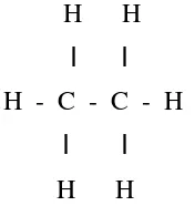 Gambar 2.1 : struktur tiga demensi metana 