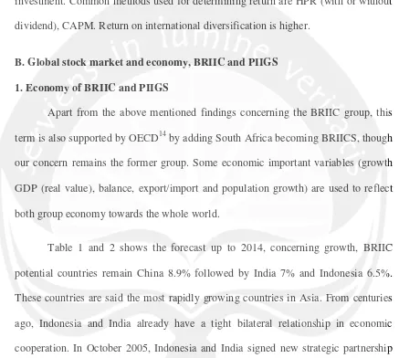 Table 1 and 2 shows the forecast up to 2014, concerning growth, BRIIC 