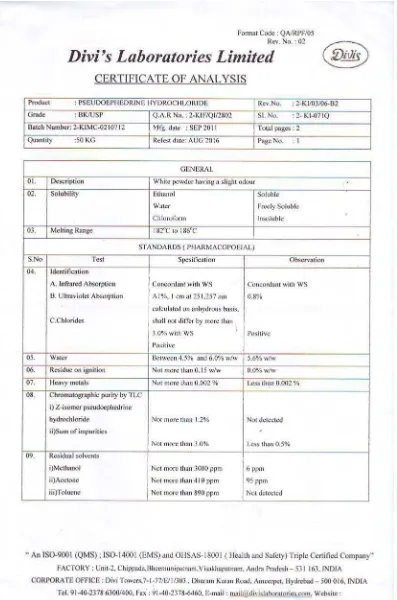 Gambar 6.Sertifikat Pengujian Pseudoefedrin HCl  