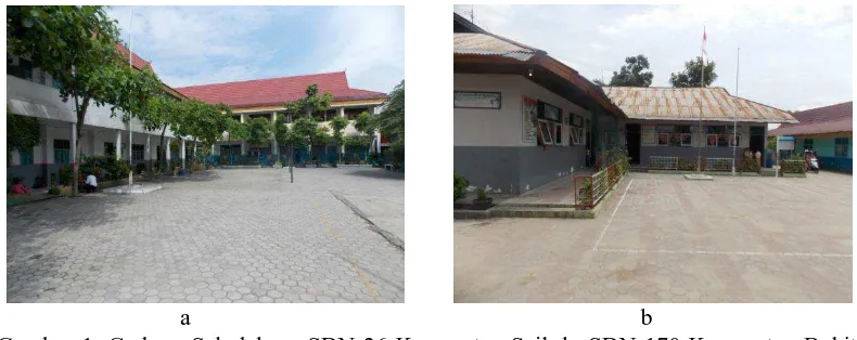 Gambar 1. Gedung Sekolah, a. SDN 26 Kecamatan Sail, b. SDN 170 Kecamatan Bukit Raya 