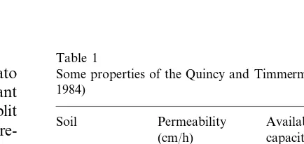 Table 1Commercially-grown Russet Burbank potatoSome properties of the Quincy and Timmerman soils (Gentry,