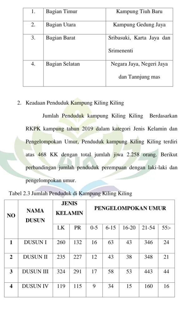 Tabel 2.3 Jumlah Penduduk di Kampung Kiling Kiling 