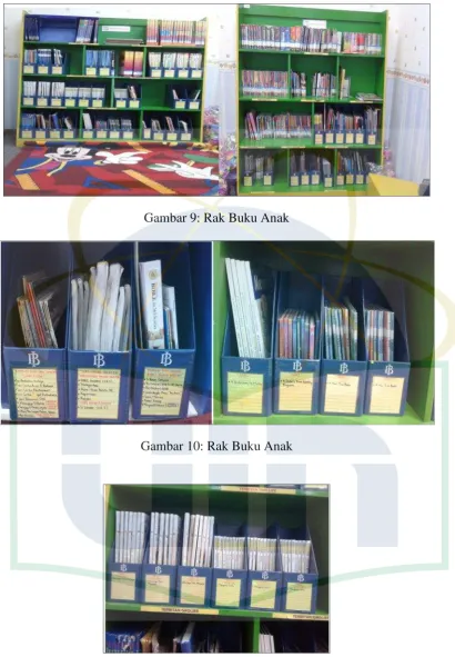 Gambar 9: Rak Buku Anak