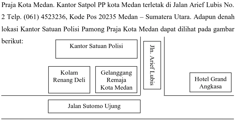 Gambar 2.4 Denah Kantor Satuan Polisi Pamong Praja Kota Medan Sumber: Satuan Polisi Pamong Praja Kota Medan 