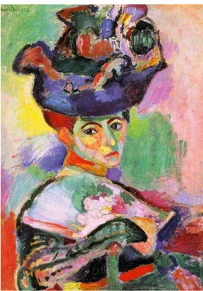 Gambar 6 : Contoh lukisan yang menunjukan warna  Henry matisse , “  Woman With A Hatt ” 