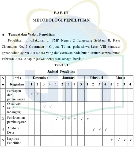 Tabel 3.1 Jadwal  Penelitian 