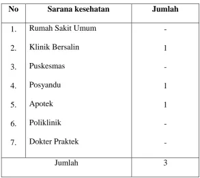 Tabel 6 