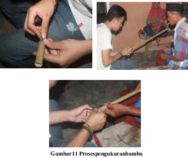 Gambar11 Prosespengukuranbambu 