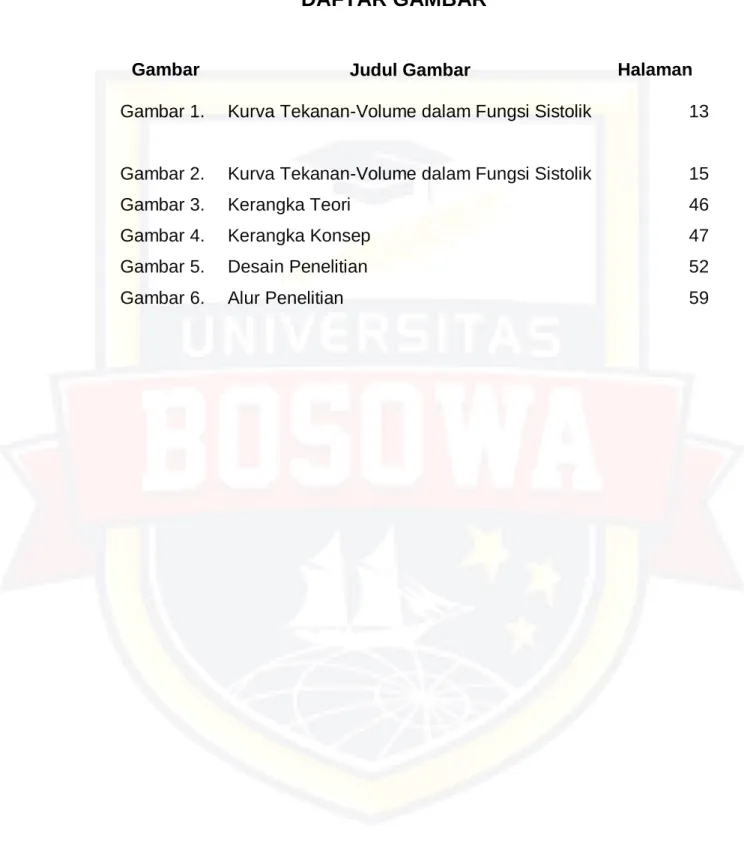 Gambar  Judul Gambar  Halaman 