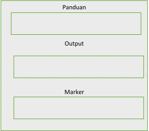 Gambar 3.19. Rancangan halaman Help 