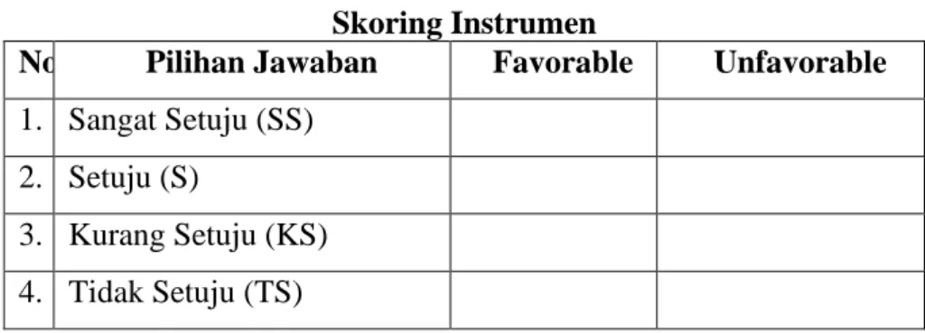 Tabel 3.2  Skoring Instrumen 