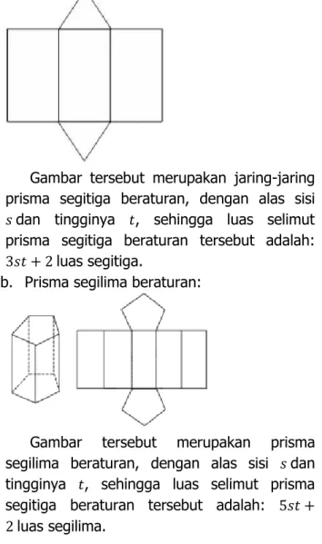 Gambar  tersebut  merupakan  jaring-jaring  prisma  segitiga  beraturan,  dengan  alas  sisi    dan  tingginya   ,  sehingga  luas  selimut  prisma  segitiga  beraturan  tersebut  adalah: 