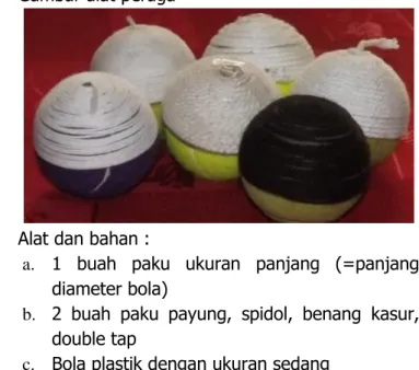 Gambar alat peraga 