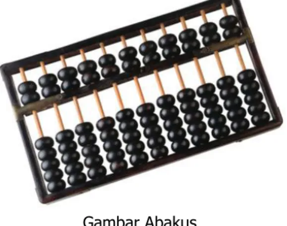 Gambar Abakus 