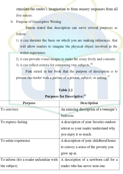 Purposes for Descriptive:Table 2.2 32 