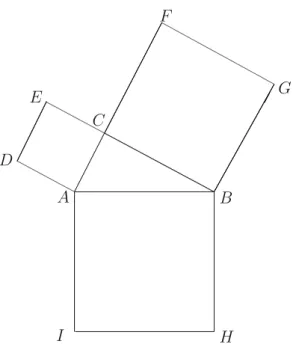 Abb. 1.1 Skizze zum Satz des Pythagoras