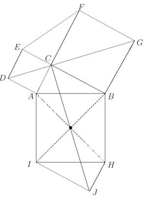 Abb. 1.2 Von Leonardo da Vinci erweiterte Skizze zum Satz des Pythagoras