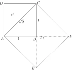 Abb. 3.4 Verdopplung des Quadrates