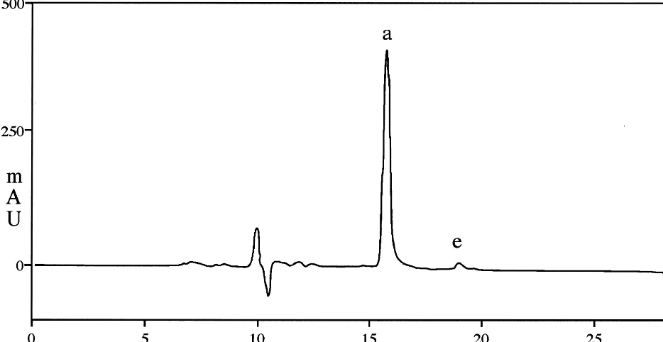 Fig. 5. HPLC separation of products generated by incubation of linoleic acid with soybean lipoxygenase and reduced to theirhydroxy derivatives