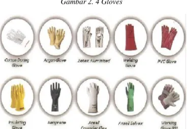 Gambar 2. 4 Gloves 