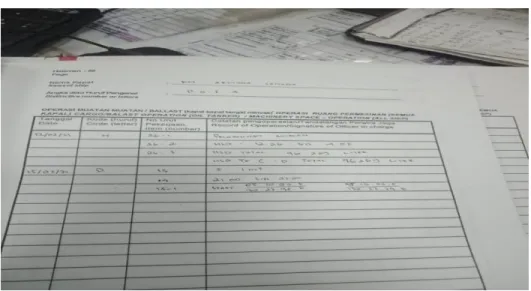 Gambar 3. 1 OIL RECORD BOOK 