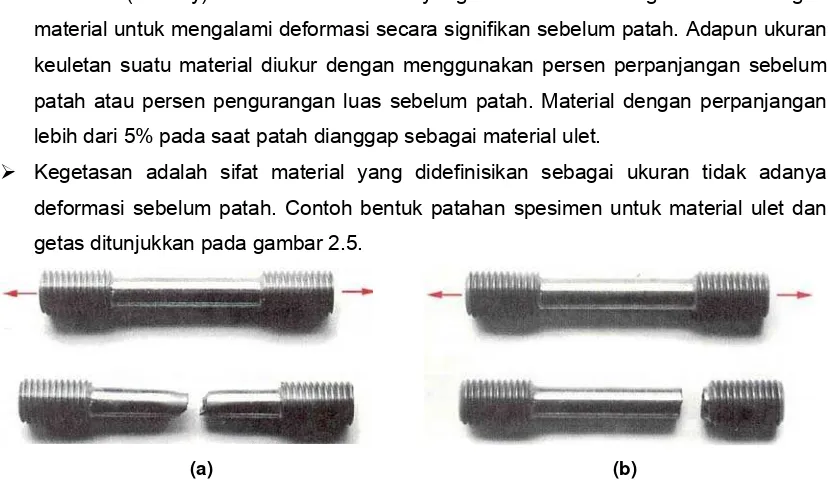 Gambar 2.5 (a) Spesimen baja ulet setelah patah, (b) Spesimen besi cor getas setelah patah 