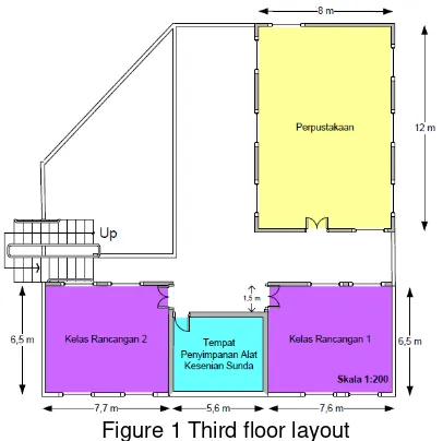 Figure 1 Third floor layout 