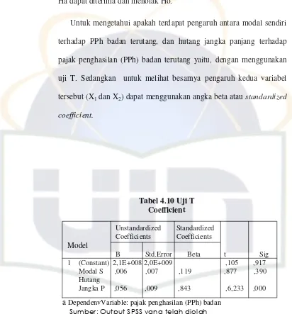 Tabel 4.10 Uji T 