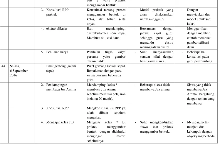 gambar stilisasi 