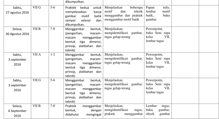 gambar motif 