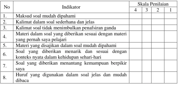 Tabel 3.5 Kisi-kisi Instrumen Penilaian oleh Siswa  