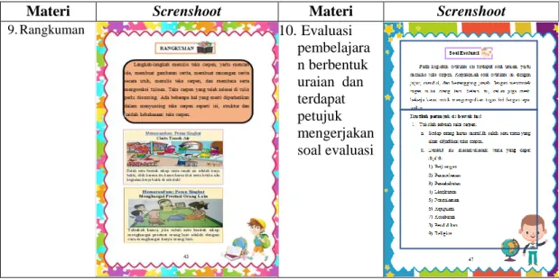 Gambar 4.1 Penyajian Materi Bertanya 
