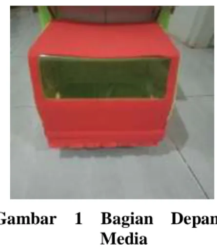 Gambar  1  Bagian  Depan  Media 