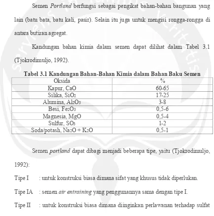 Tabel 3.1 Kandungan Bahan-Bahan Kimia dalam Bahan Baku Semen