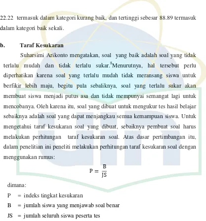 Tabel 3.4- Klasifikasi Indeks Kesukaran Soal 