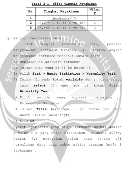 Tabel 2.1. Nilai Tingkat Keyakinan  