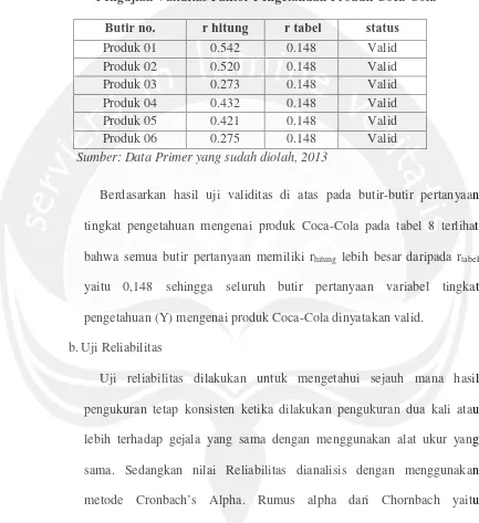 TABEL 8 Pengujian Validitas Faktor Pengetahuan Produk Coca-Cola 