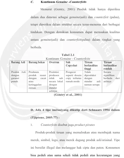 Tabel 2.1 Genuine - Counterfeits